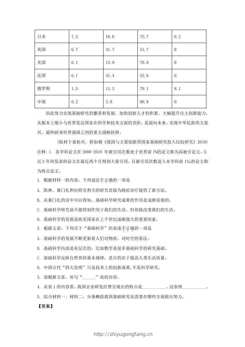 图片[3]-2019-2020年北京市东城区高二语文上学期期末试题及答案(Word版)-学习资料站