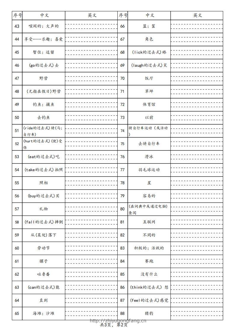 图片[2]-【默写】25春人教pep六下英语单词默写表（3页）-学习资料站