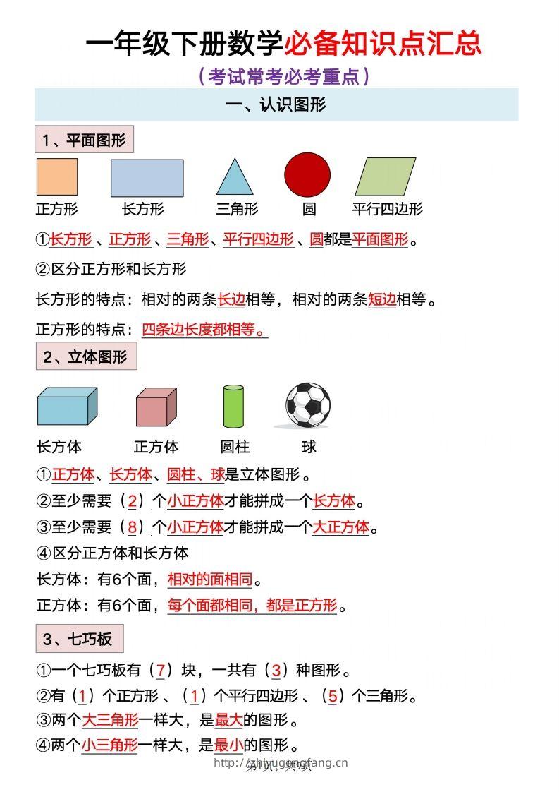 数学一年级下册必背知识点汇总-学习资料站
