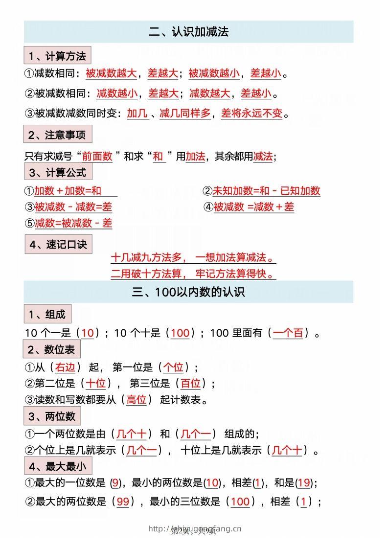 图片[2]-数学一年级下册必背知识点汇总-学习资料站