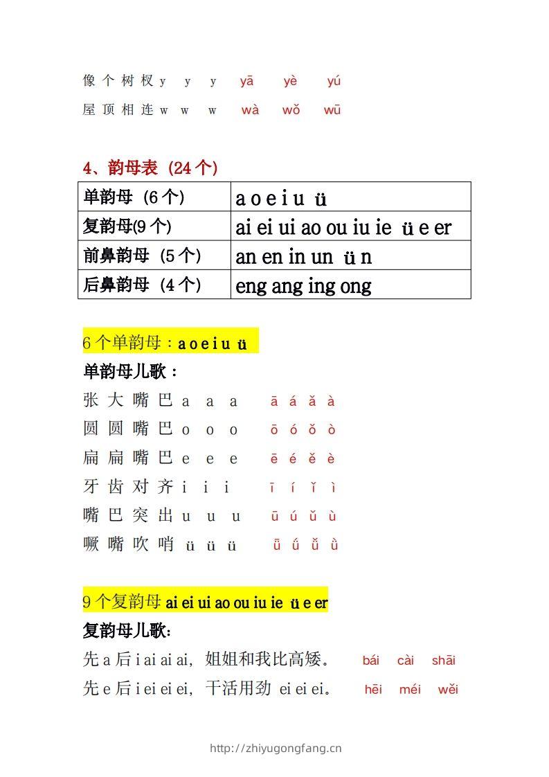图片[3]-幼小衔接拼音一本通PDF(3)-学习资料站
