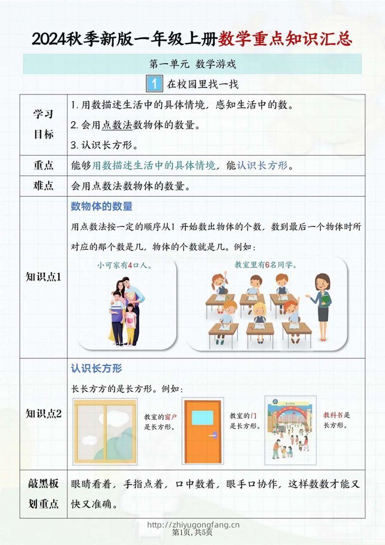 一年级上册数学重点知识汇总-学习资料站