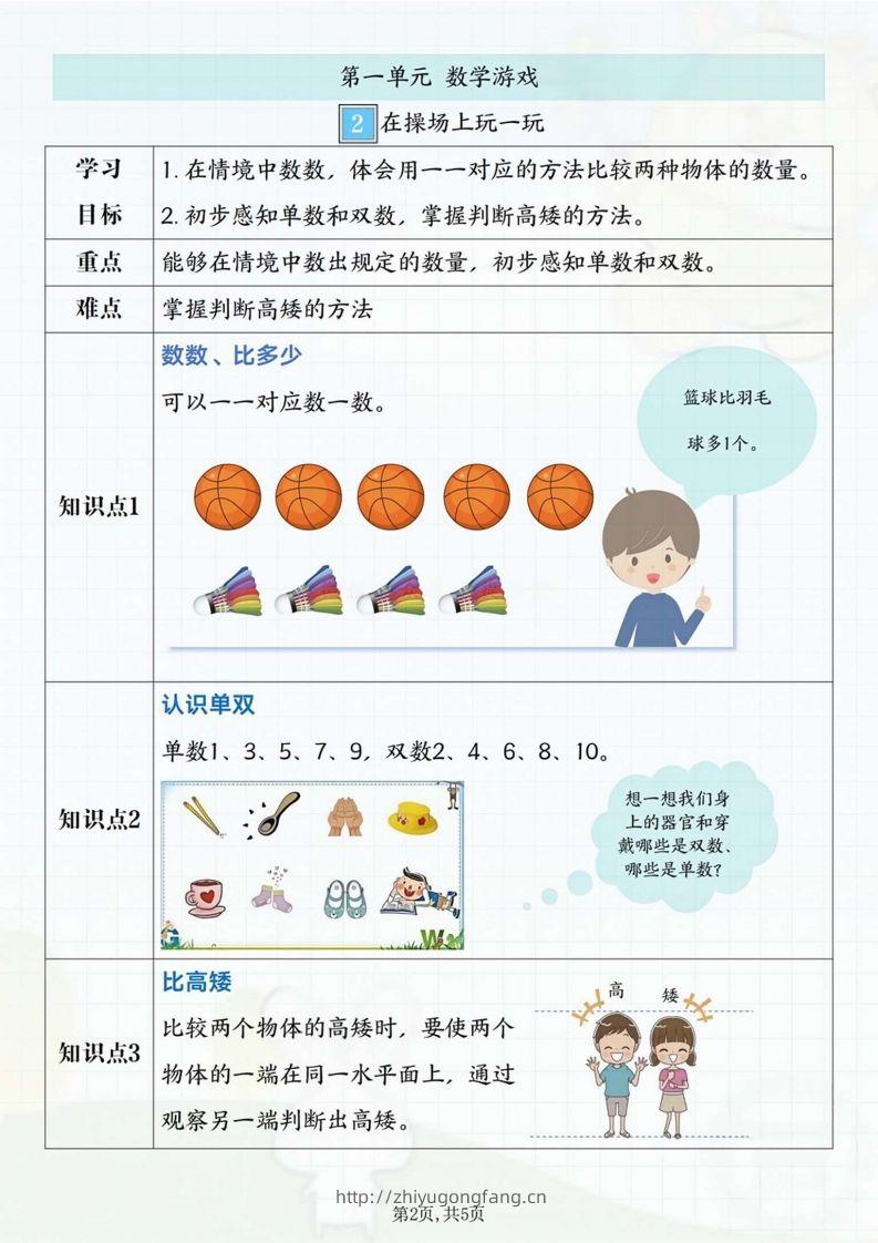图片[2]-一年级上册数学重点知识汇总-学习资料站