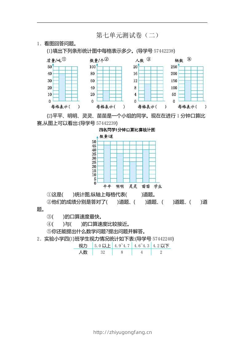 四（上）人教版数学第七单元测试卷.2-学习资料站