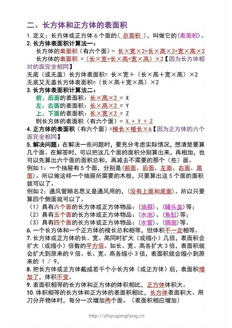 图片[2]-五下数学：长方体必背知识点（通用）-学习资料站