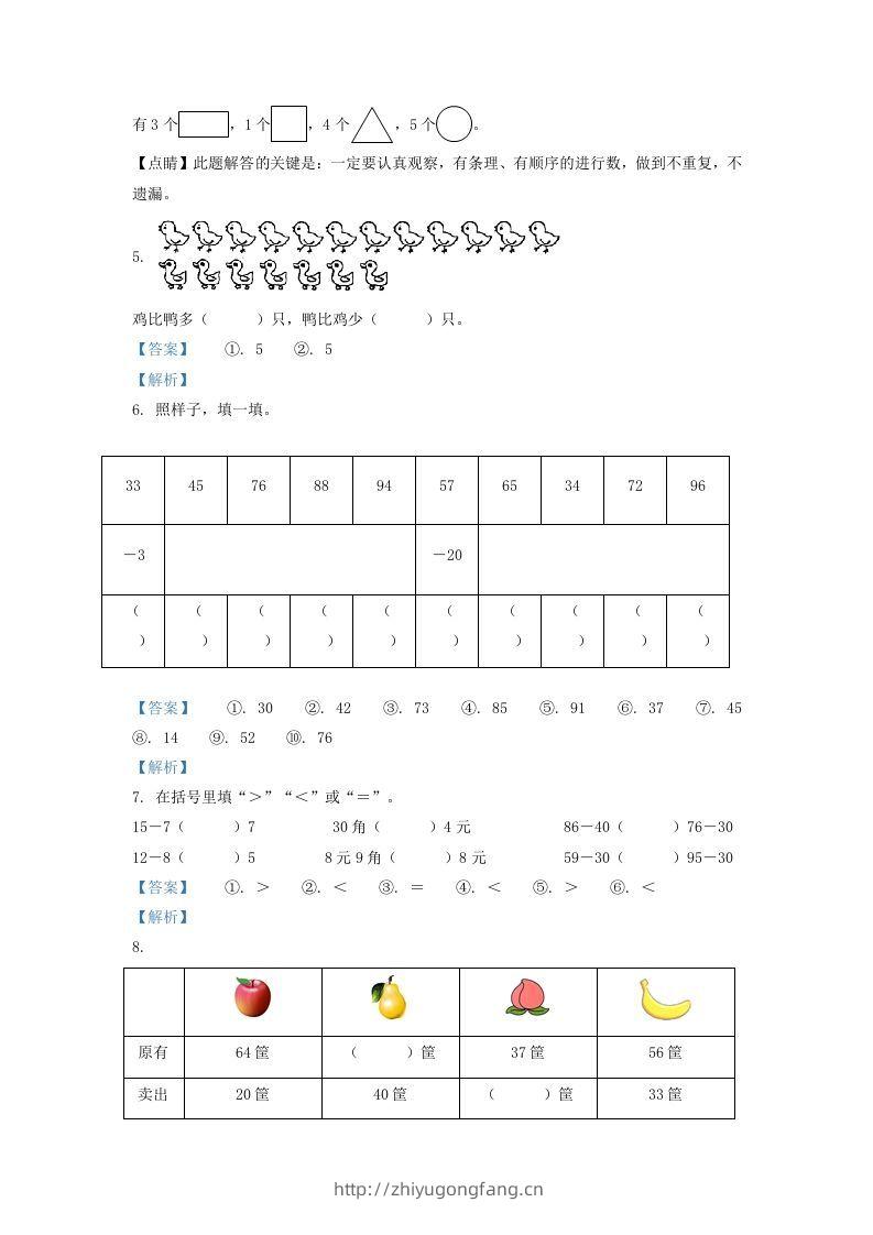 图片[2]-2021-2022学年山西省太原市万柏林区一年级下册数学期中试题及答案(Word版)-学习资料站