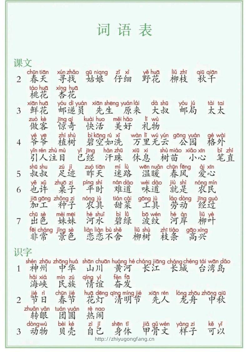 25年二年级下册语文课后三表（识字表写字表词语表）-学习资料站