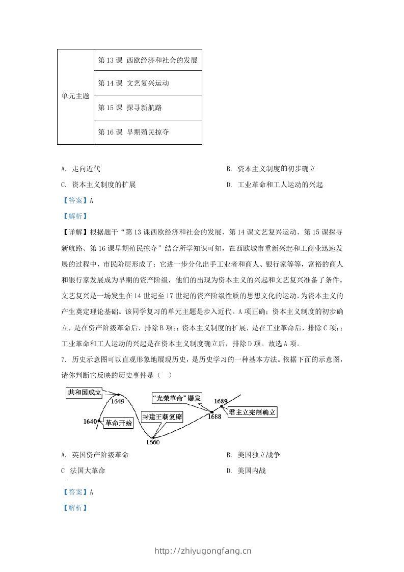 图片[3]-2021-2022学年山东省济南市高新区九年级上学期历史期末试题及答案(Word版)-学习资料站