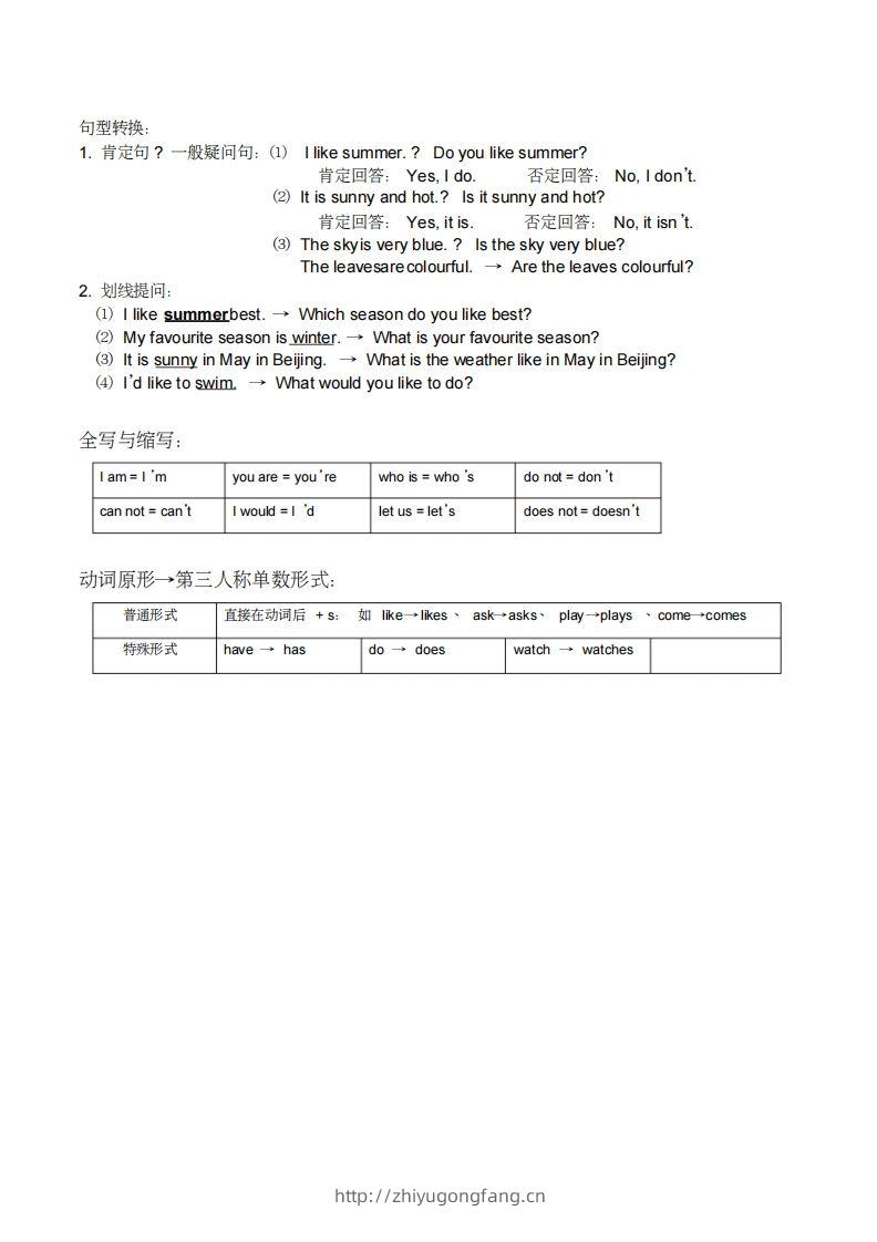 图片[3]-五年级英语下册小学知识点整理（人教PEP版）-学习资料站