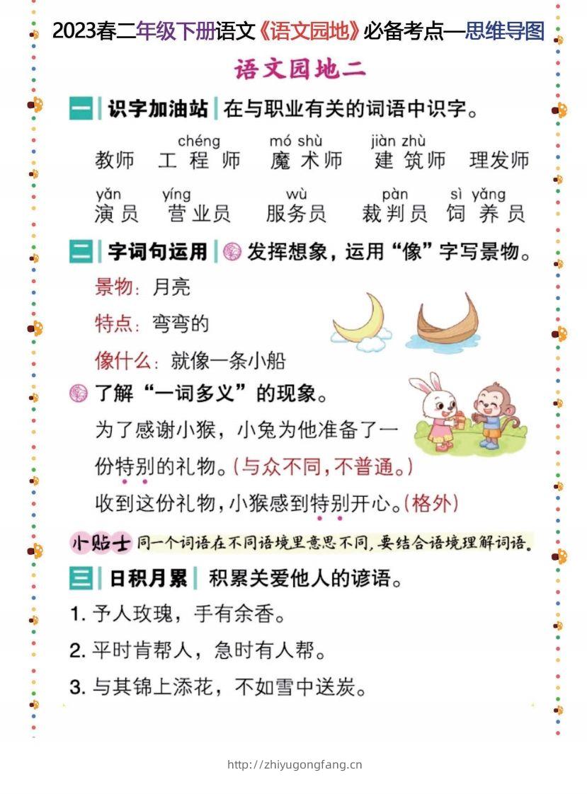 图片[2]-2023春二年级下册语文《语文园地》必备考点—思维导图-学习资料站