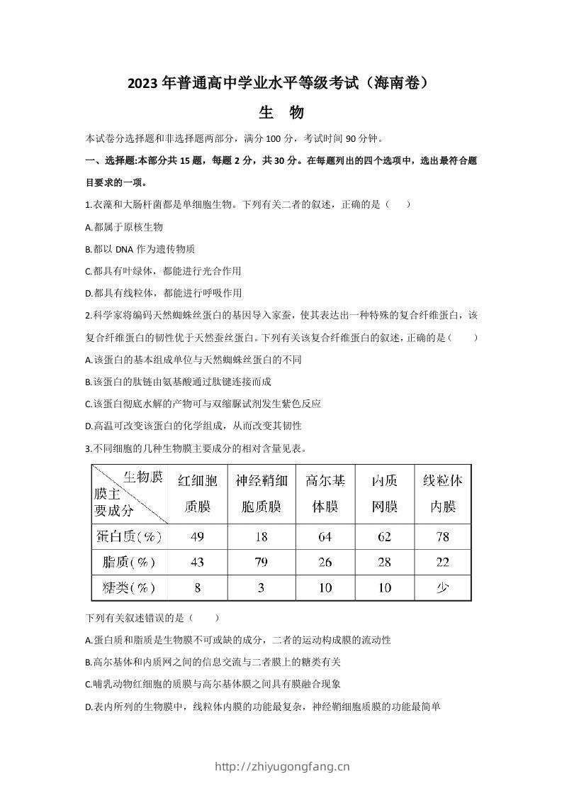 2023年高考生物真题（海南）（空白卷）-学习资料站