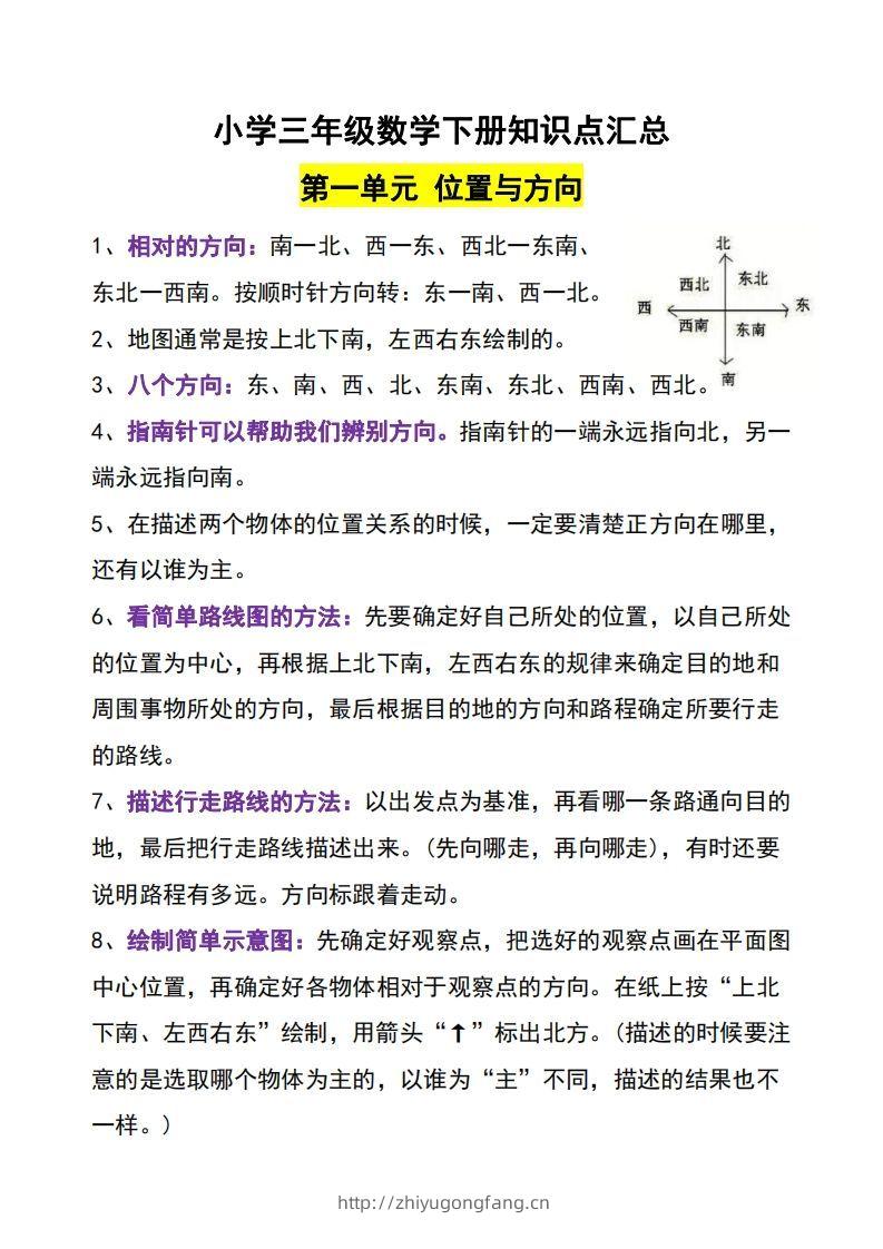 三年级下册数学知识点-学习资料站