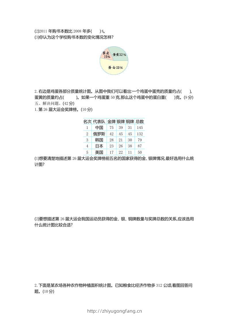 图片[2]-五下（54制）青岛版数学第七单元检测-1-学习资料站
