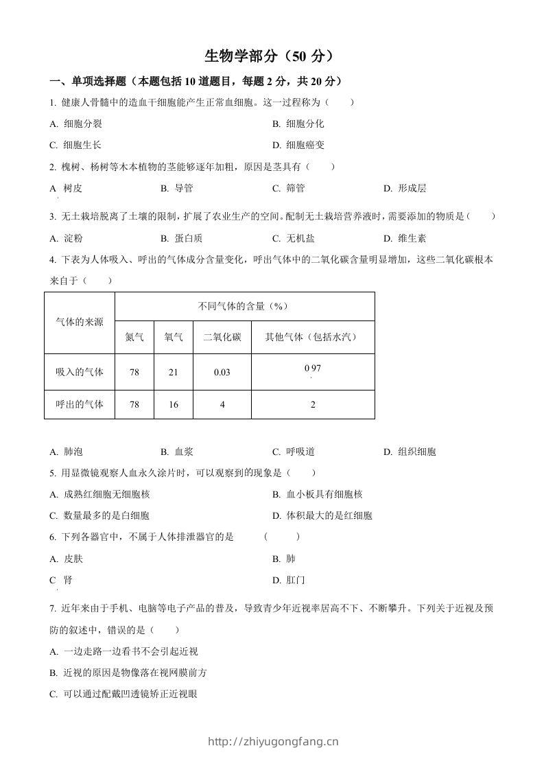2024年甘肃省天水市中考生物试题（空白卷）-学习资料站