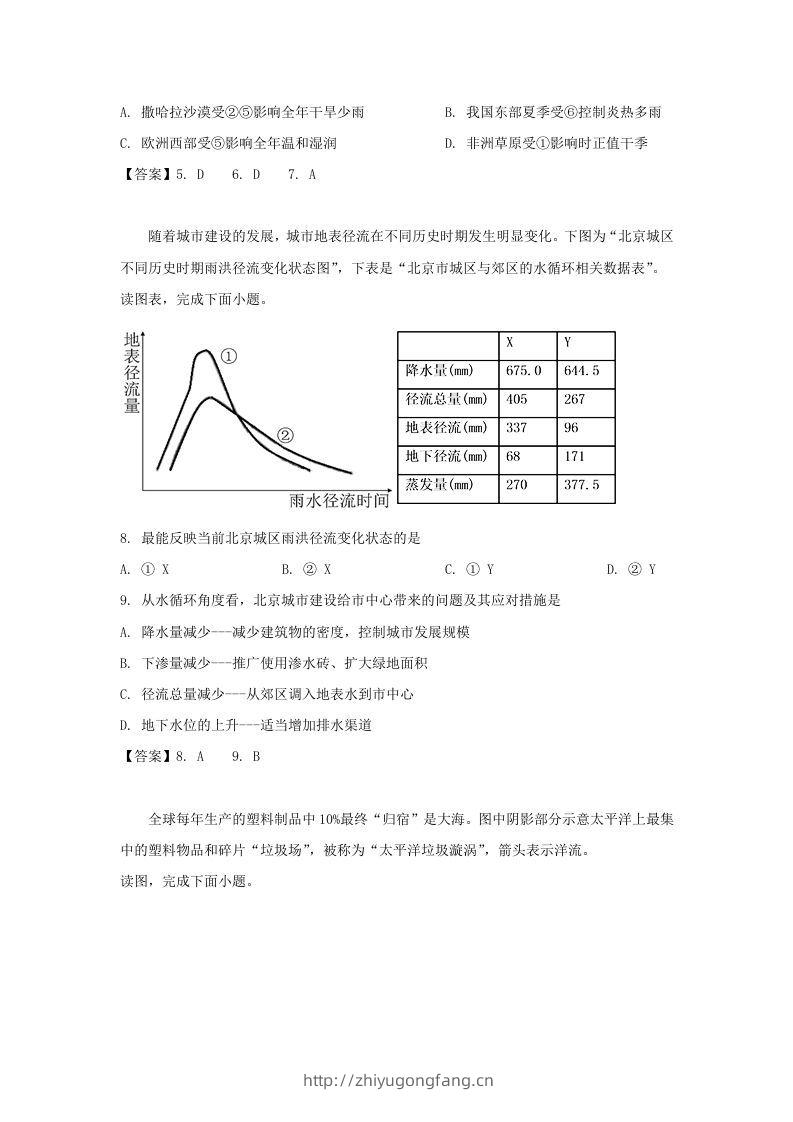 图片[3]-2019-2020年北京市怀柔区高二地理上学期期末试题及答案(Word版)-学习资料站