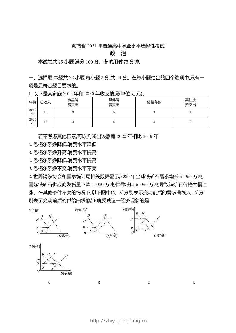 2021年高考政治试卷（海南）（空白卷）-学习资料站