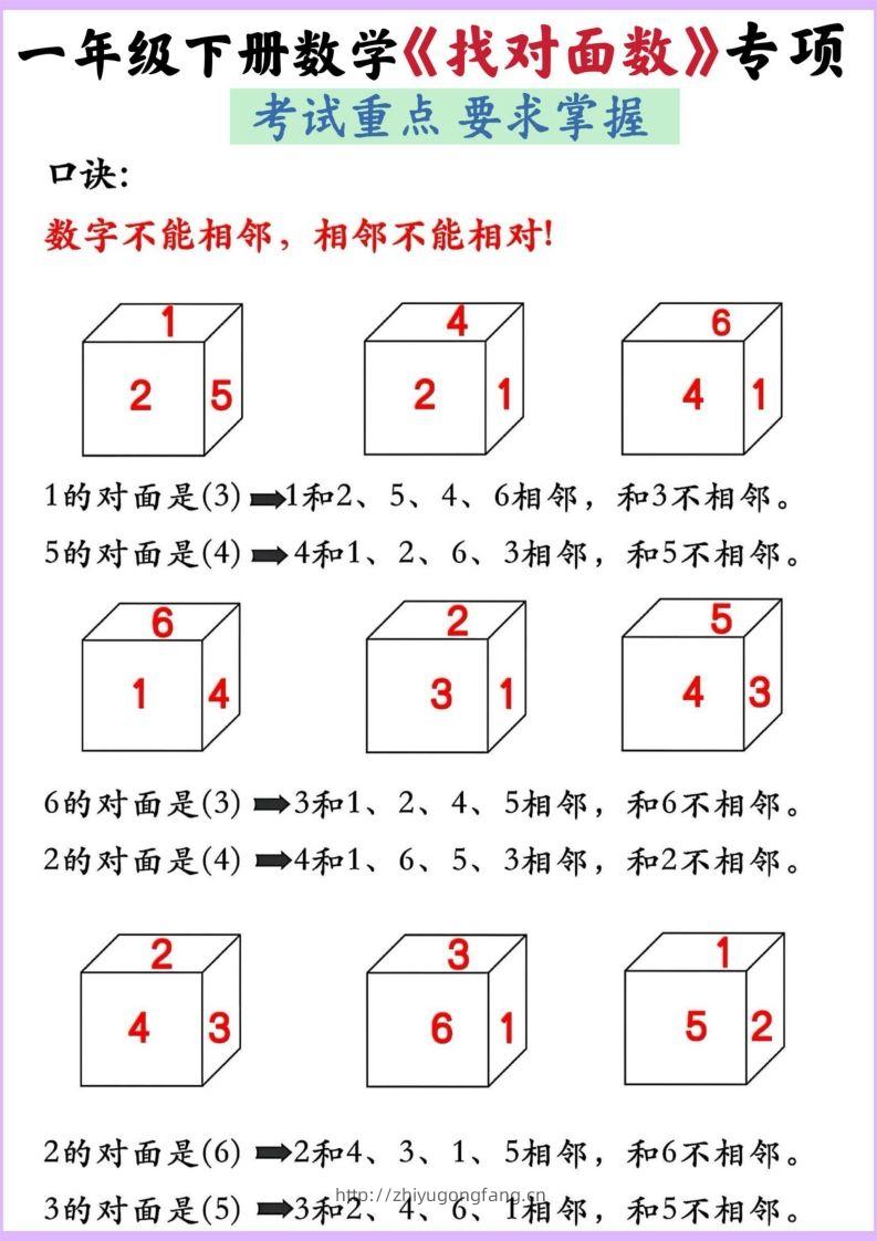 图片[2]-【专项】一年级下册数学正方体找对面-学习资料站