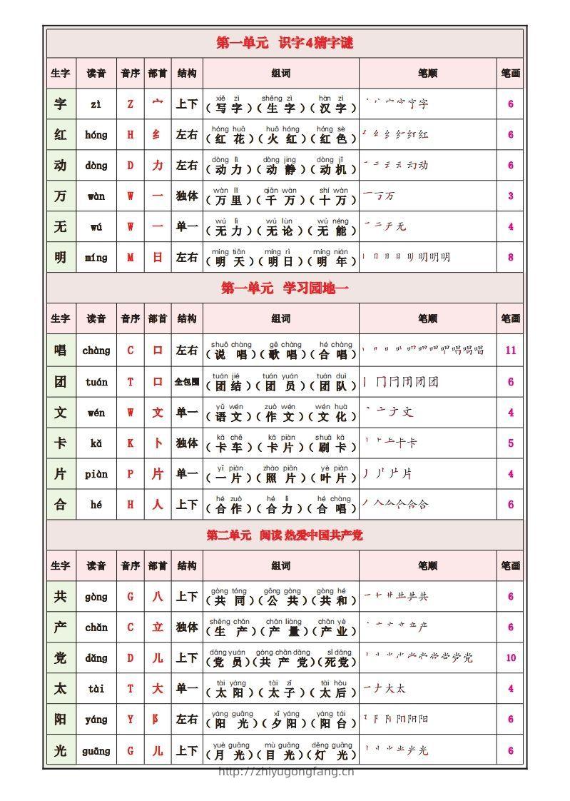 图片[2]-一下语文25春最新版写字表课课贴-学习资料站