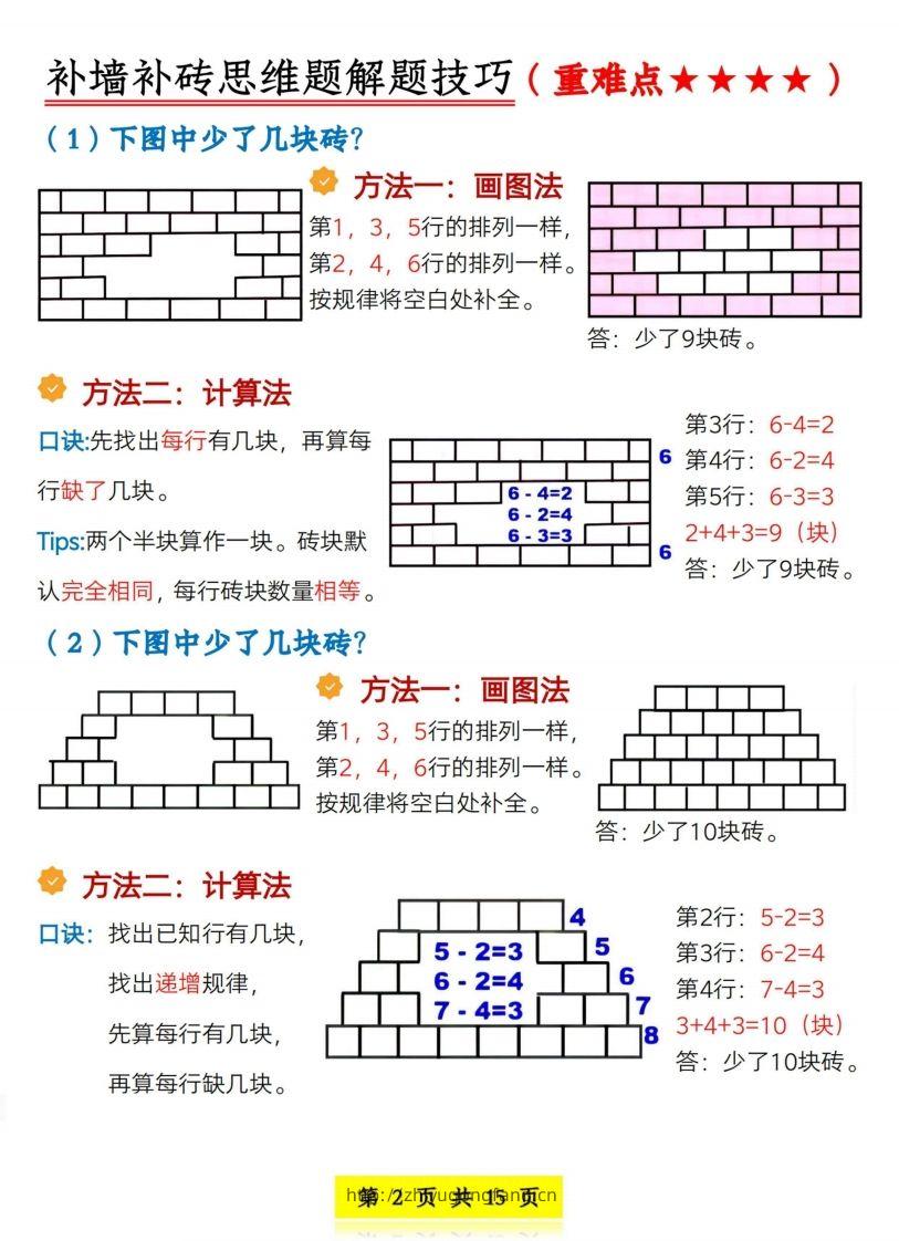 图片[2]-一下数学《晨读晚默课课贴》-学习资料站