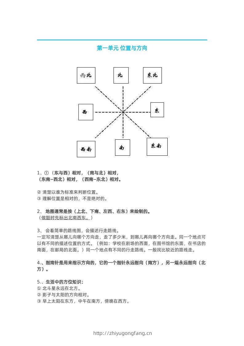 人教版三年级数学下册知识点-学习资料站