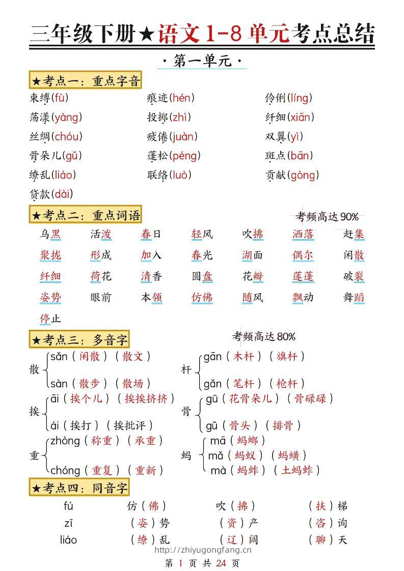 三下语文1-8单元考点总结（24页）-学习资料站
