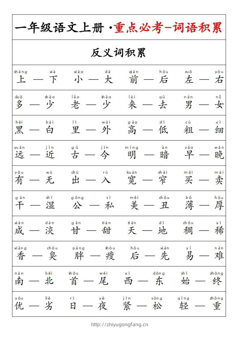 【重点必考词语积累】一上语文-学习资料站