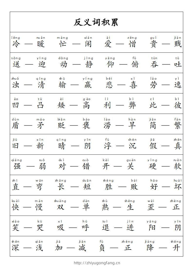 图片[2]-【重点必考词语积累】一上语文-学习资料站