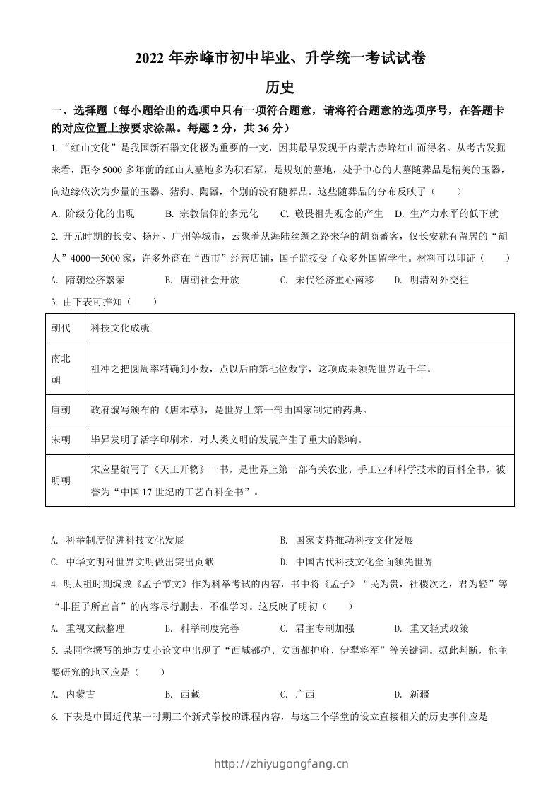 2022年内蒙古赤峰市中考历史真题（空白卷）-学习资料站
