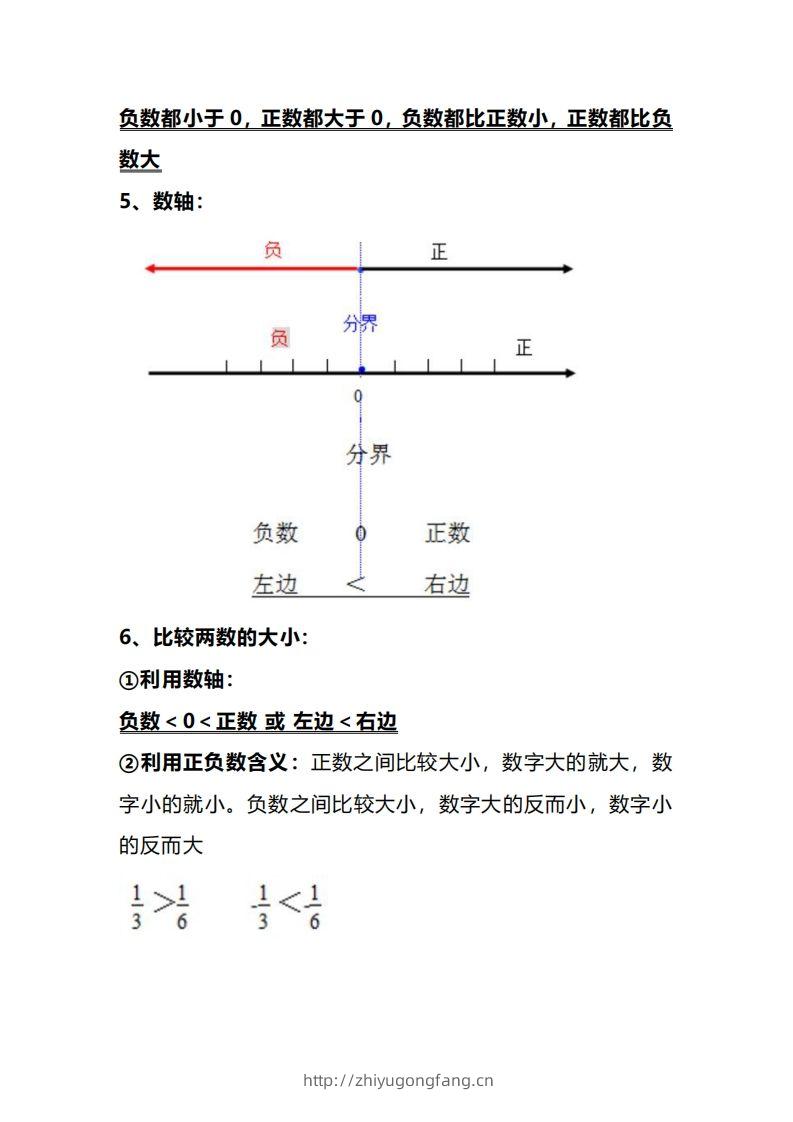 图片[2]-六下人教版数学全册知识考点梳理-学习资料站