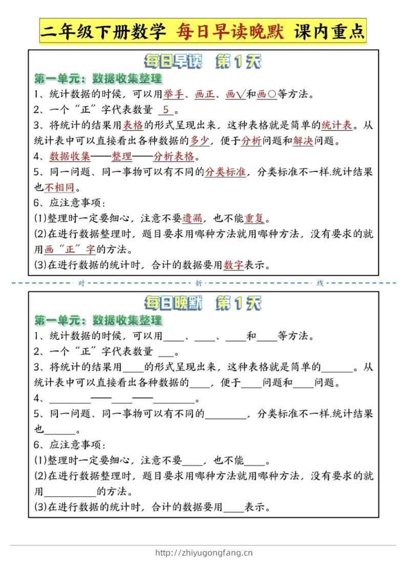 二年级下数学重点每日早读晚默（14页）-高清无水印完整版本-学习资料站