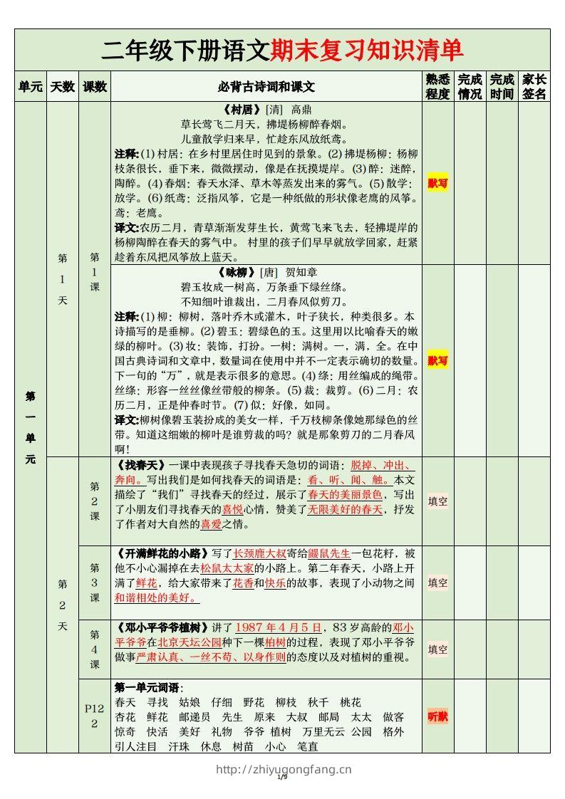 二年级语文下册期末复习清单-学习资料站