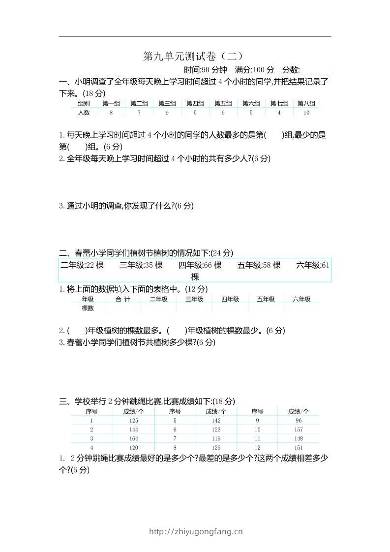 三下苏教版数学第九单元检测卷-2-学习资料站