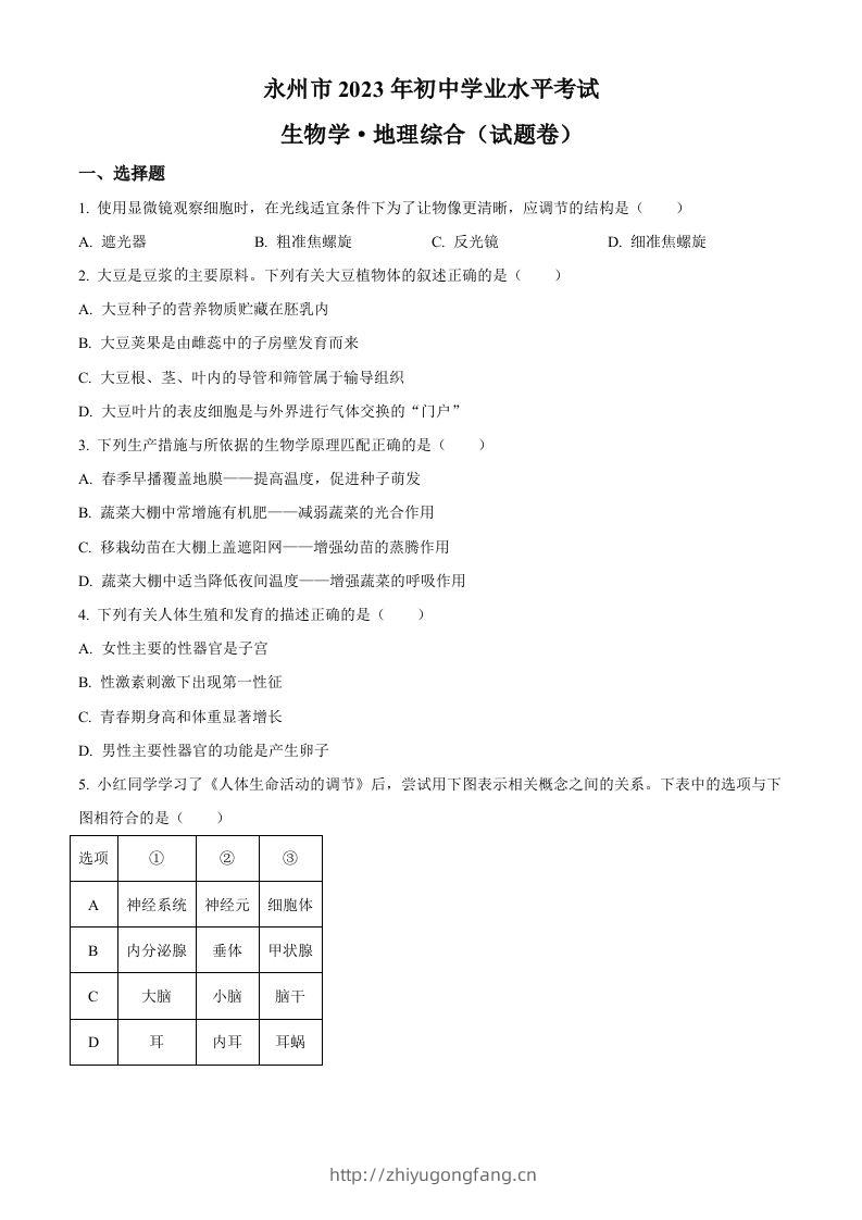 2023年湖南省永州市中考生物真题（空白卷）-学习资料站