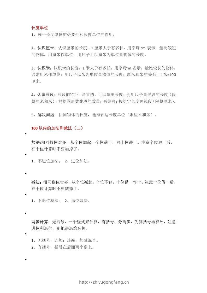 【数学重点知识点汇总预习】二上沪教版-学习资料站