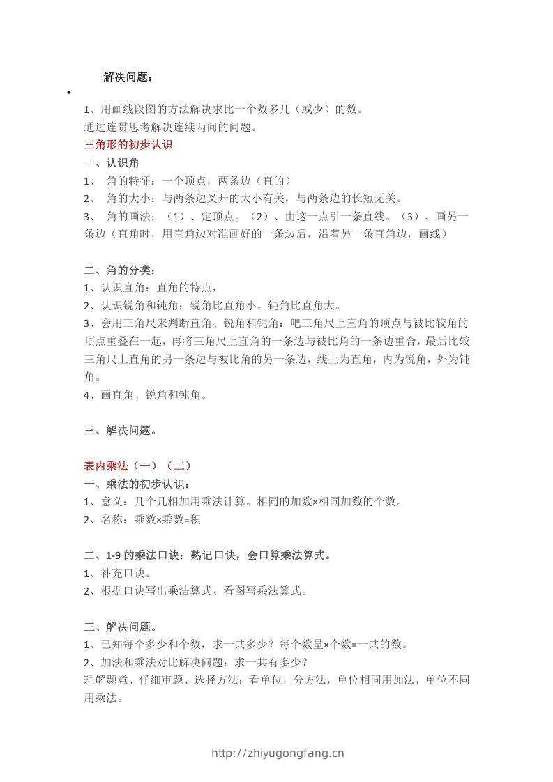 图片[2]-【数学重点知识点汇总预习】二上沪教版-学习资料站