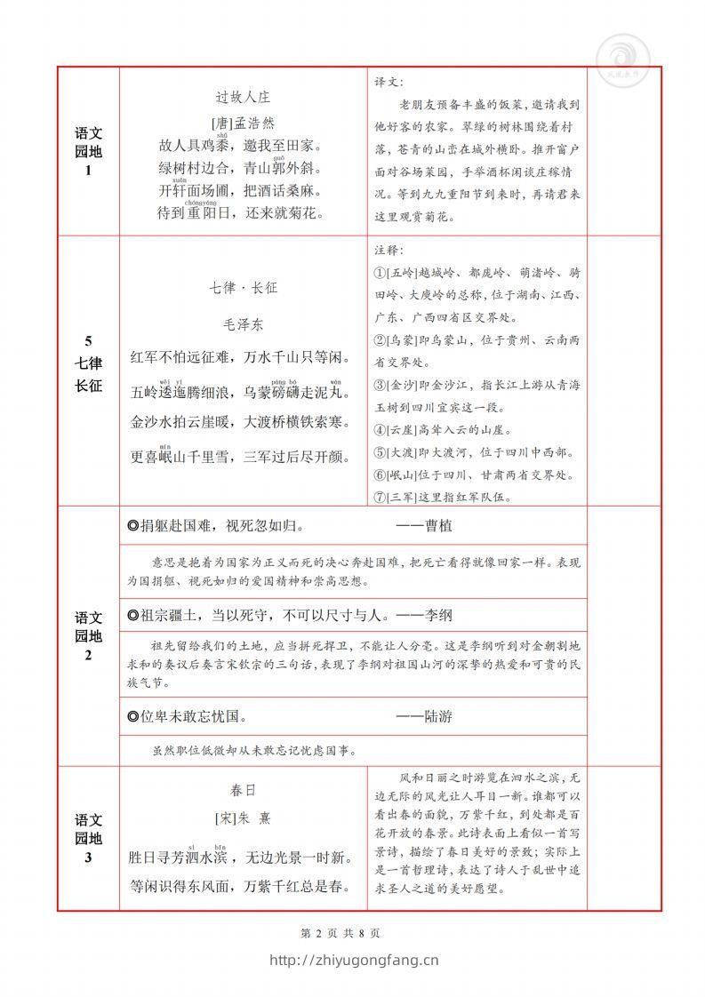 图片[2]-六上语文背诵默写一览表-学习资料站