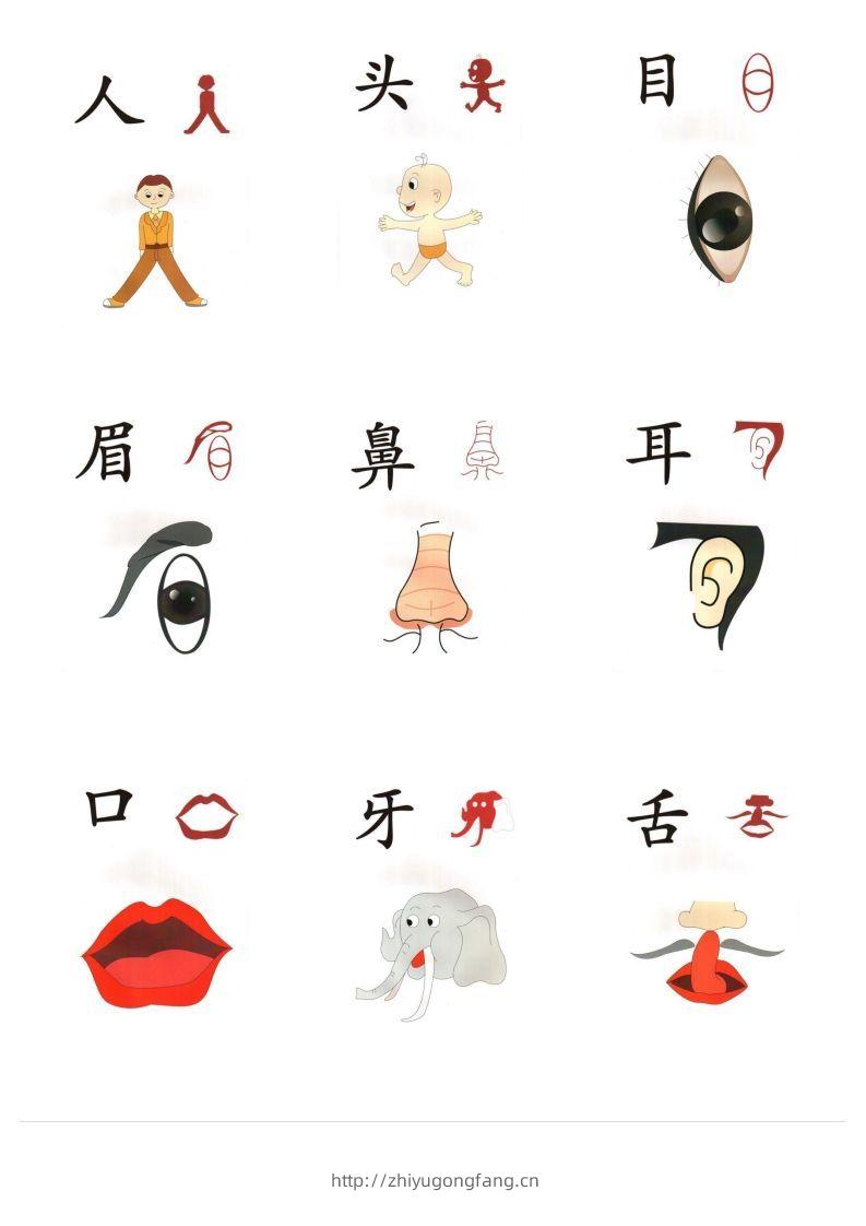 直映识字象形文字（整理版最新）-学习资料站