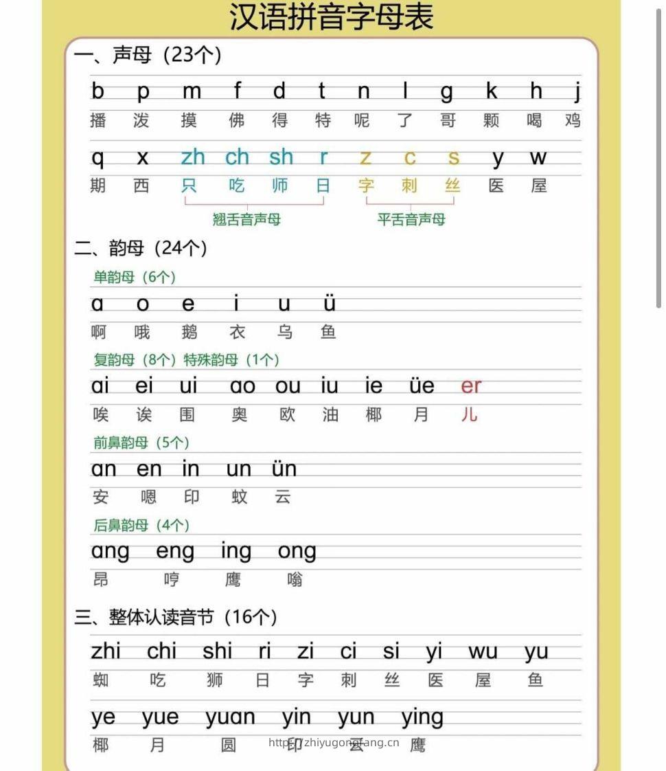 图片[2]-【拼音】幼小衔接拼音篇-学习资料站