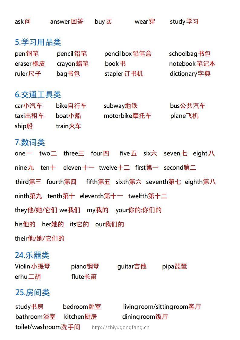 图片[2]-《小升初英语：必背单词+知识点》(1)-学习资料站