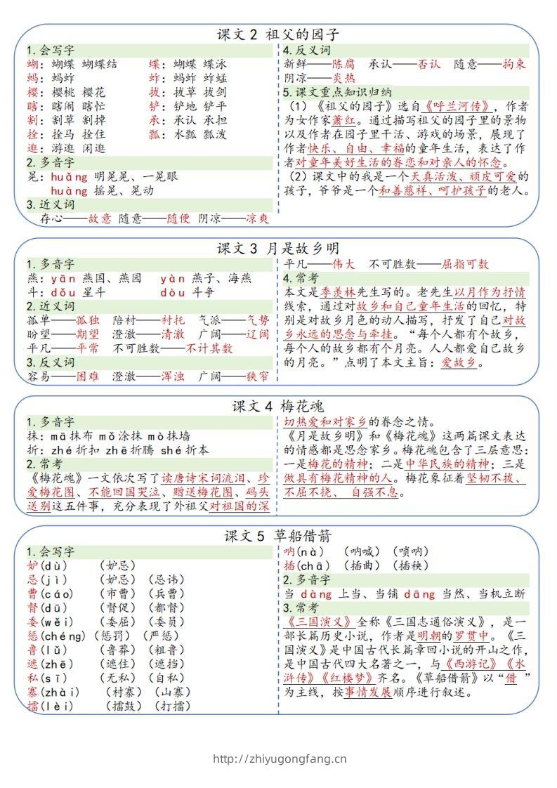 图片[2]-五年级下册语文彩色每课一贴（9页）-学习资料站