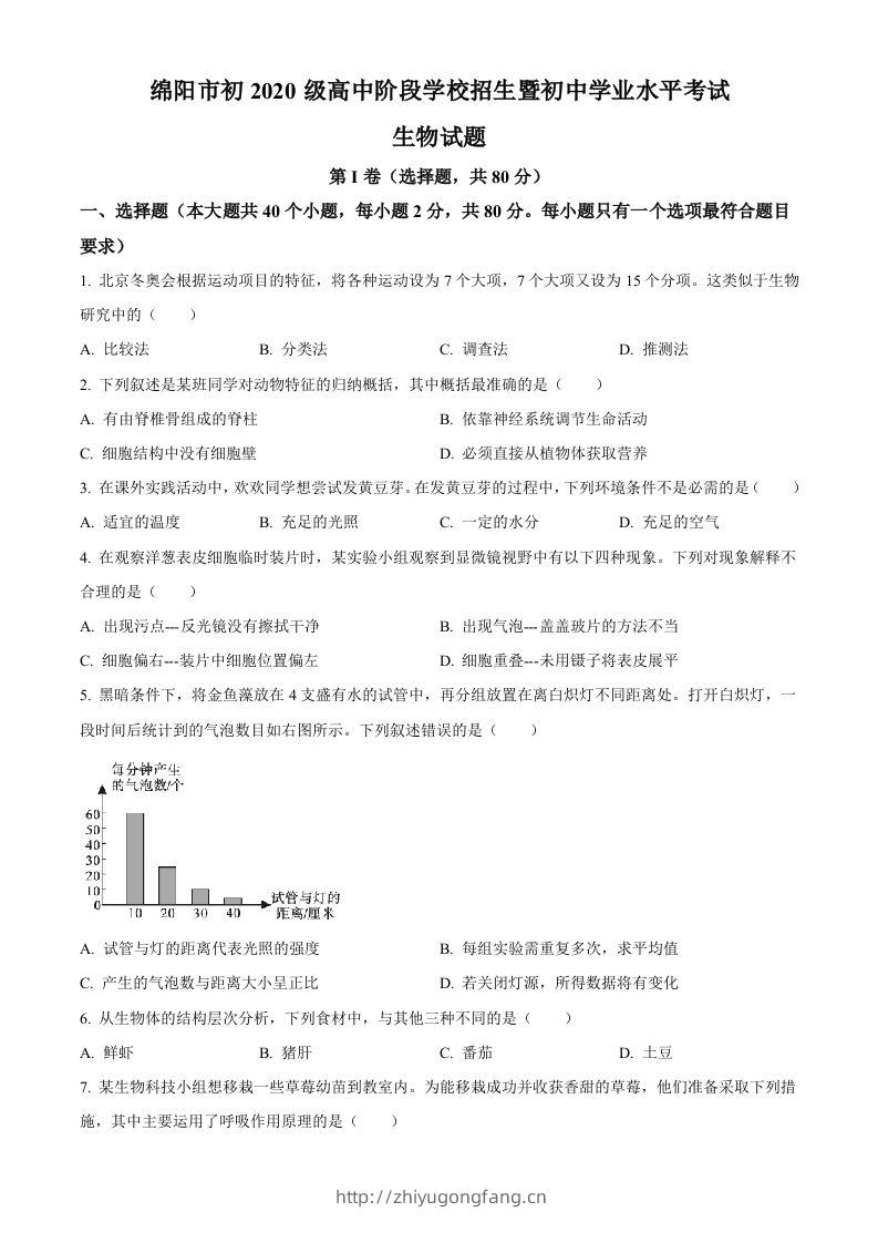 2022年四川省绵阳市中考生物真题（空白卷）-学习资料站