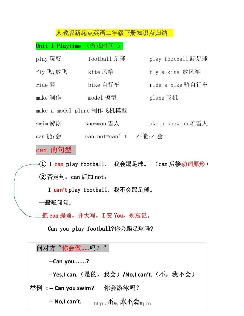 二年级英语下册新起点sl版2单元知识点汇总（人教版）-学习资料站