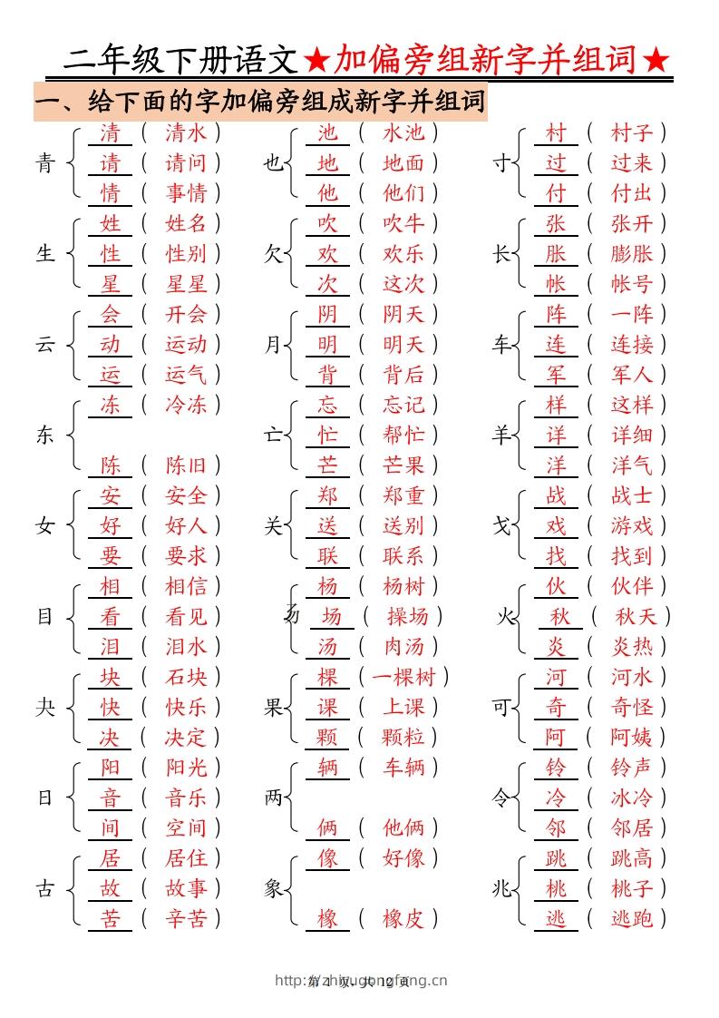 二下语文【加偏旁部首组新字并组词】专项练习（含答案12页）-学习资料站