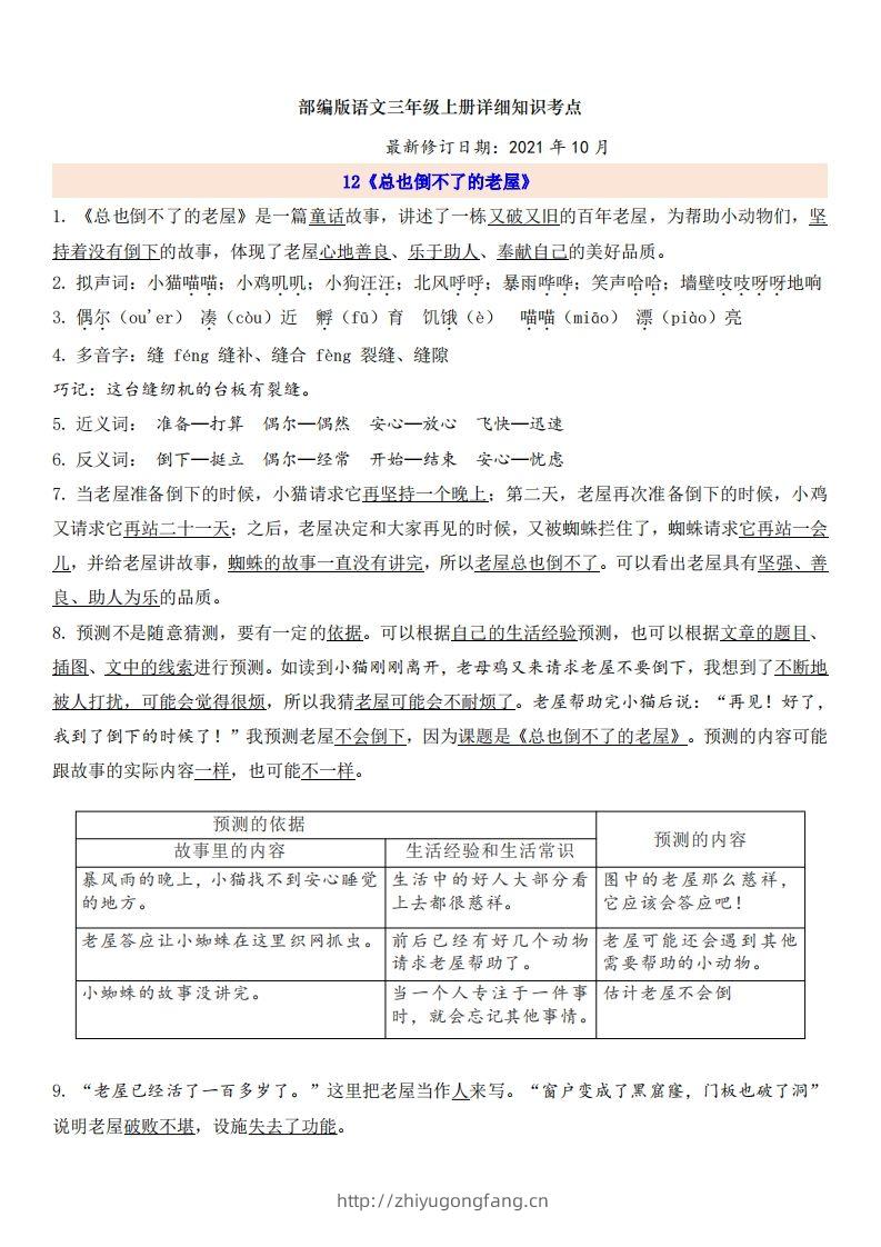 三（上）语文第4单元自编知识点-学习资料站