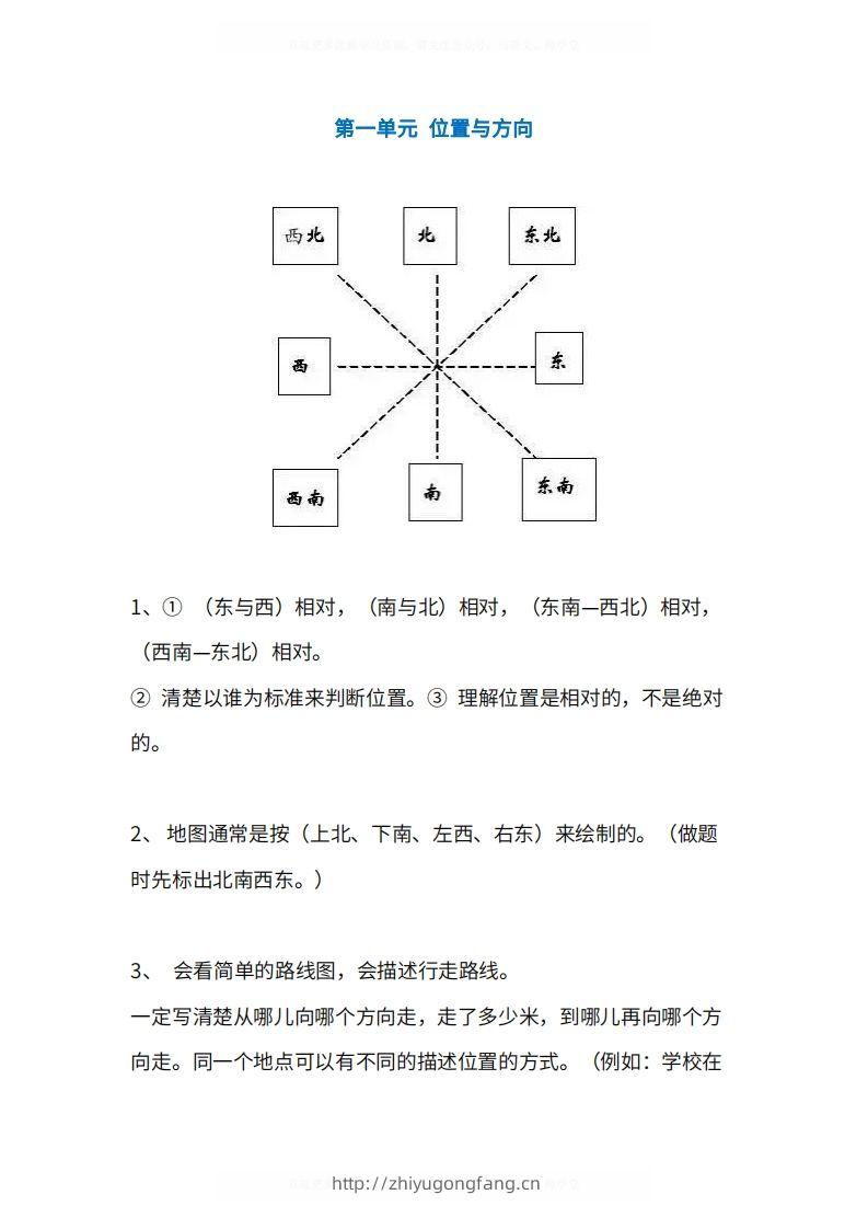 人教版3年级数学下册知识点1-4单元-学习资料站