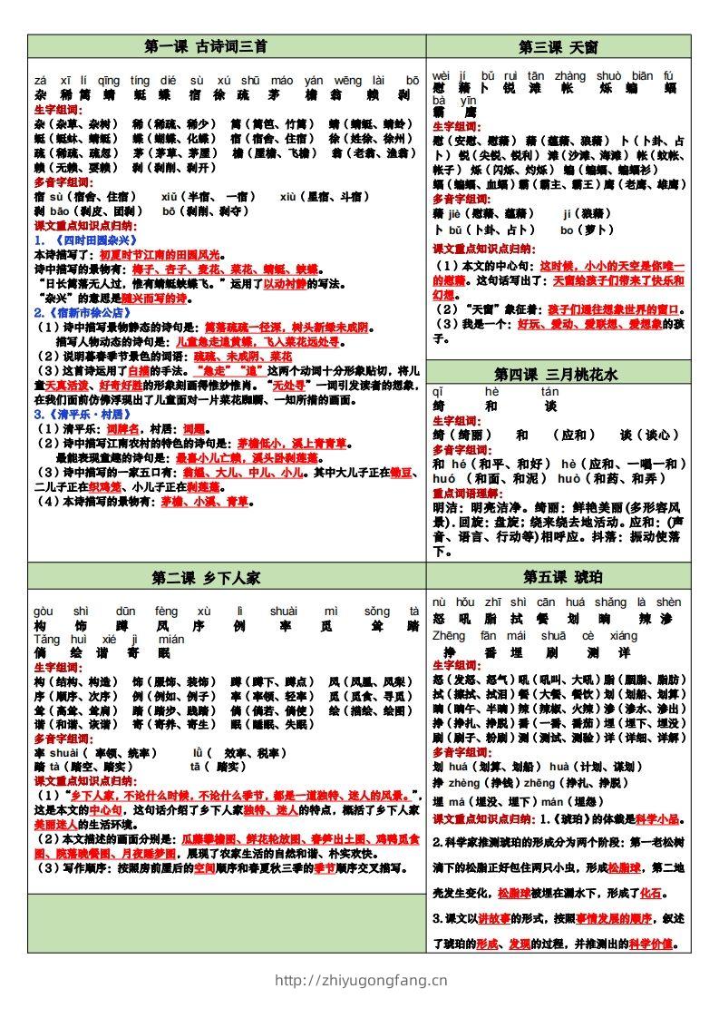 【课课贴】四下语文-学习资料站