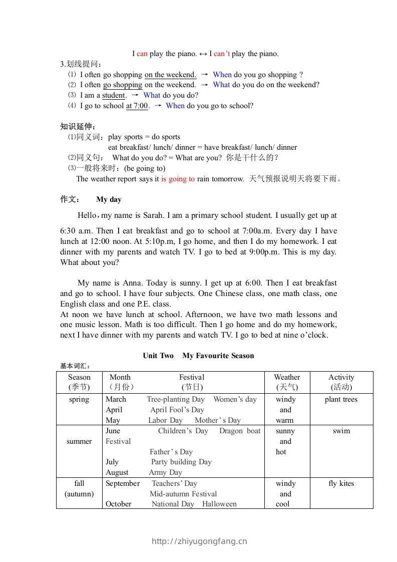 图片[2]-五年级英语下册知识点之重点句型（人教PEP版）-学习资料站