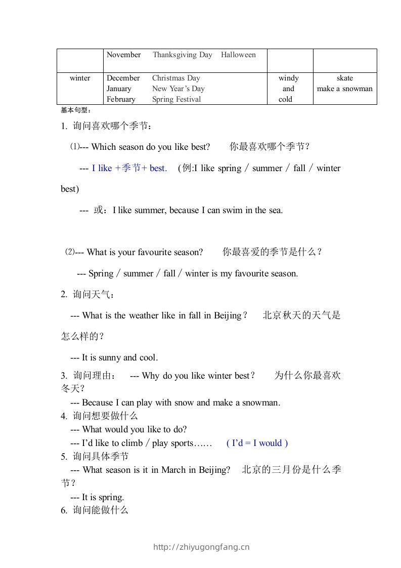 图片[3]-五年级英语下册知识点之重点句型（人教PEP版）-学习资料站