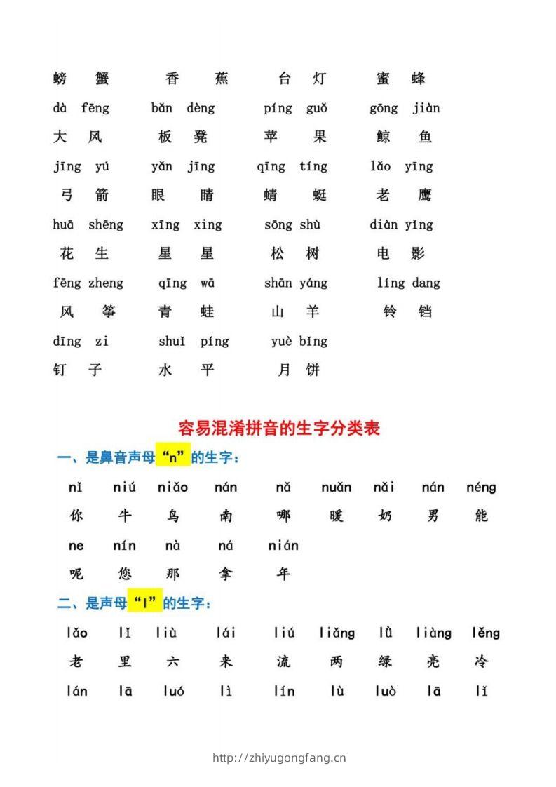 图片[3]-幼小衔接拼音强化训练-学习资料站