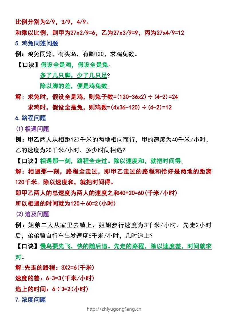 图片[2]-六年级下册数学小升初常考题型14道-学习资料站